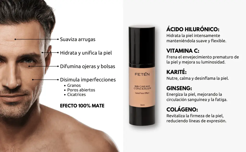 Beneficios BB Cream Feten